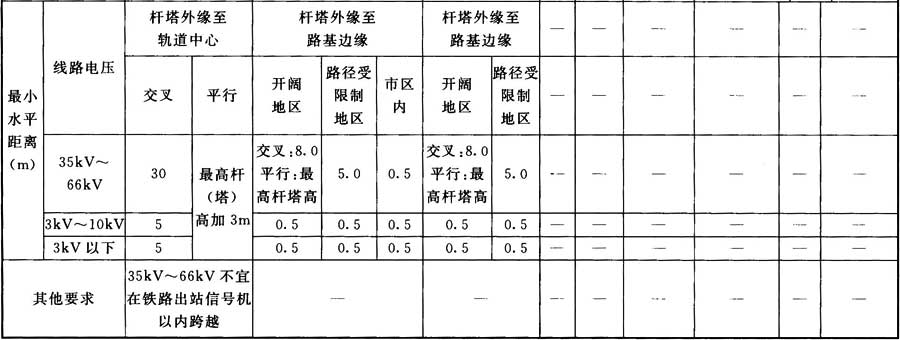 标准附图