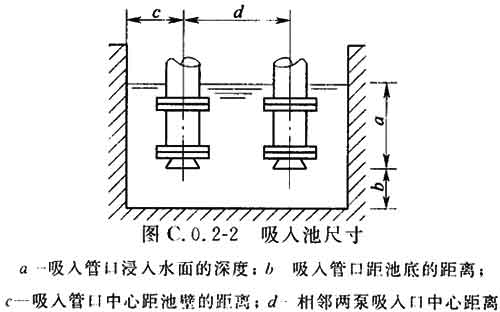 标准附图