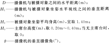 标准附图