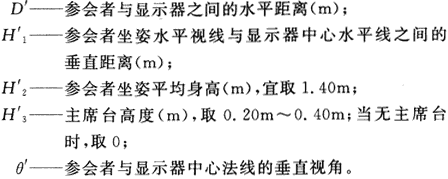 标准附图