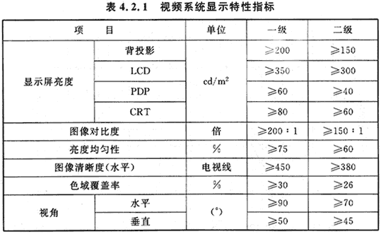 标准附图