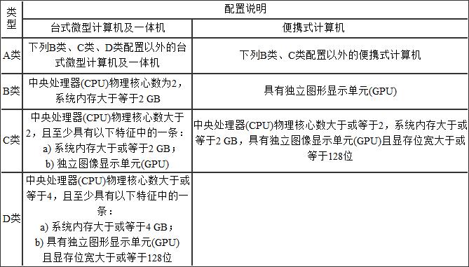 标准附图