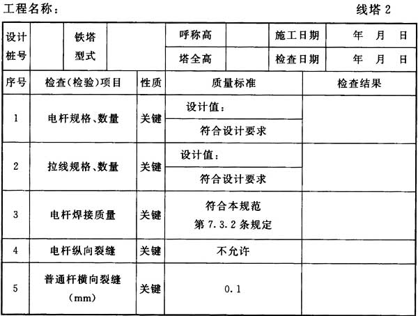 标准附图