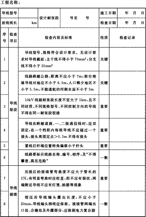 标准附图