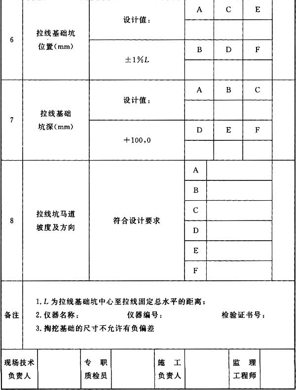 标准附图