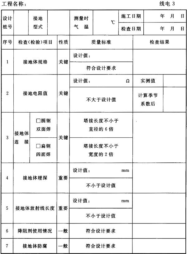 标准附图