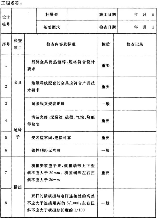 标准附图