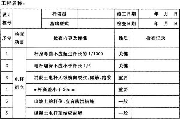 标准附图