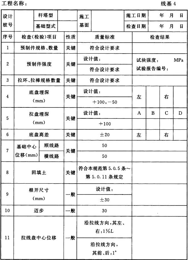 标准附图