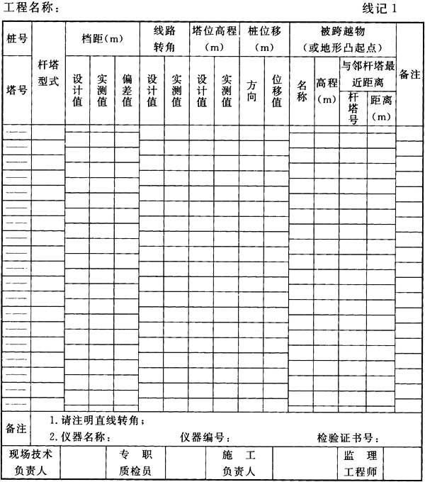 标准附图