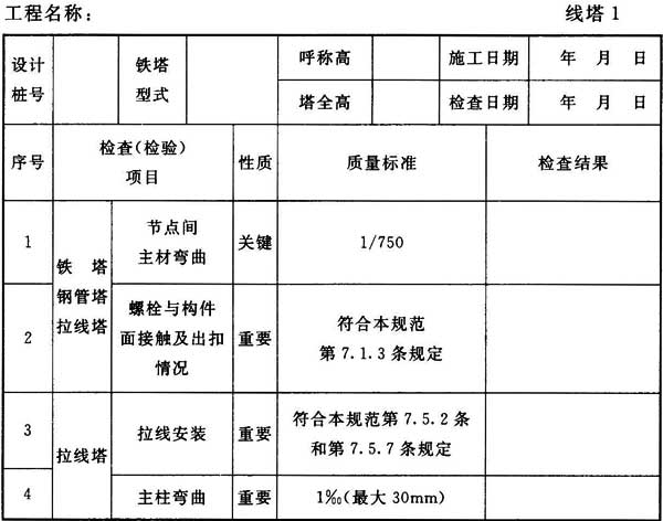标准附图