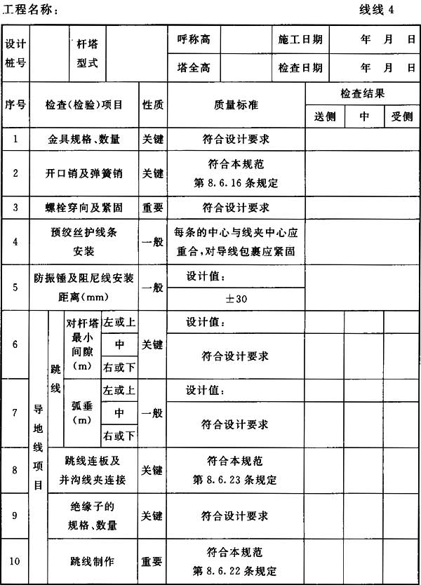 标准附图
