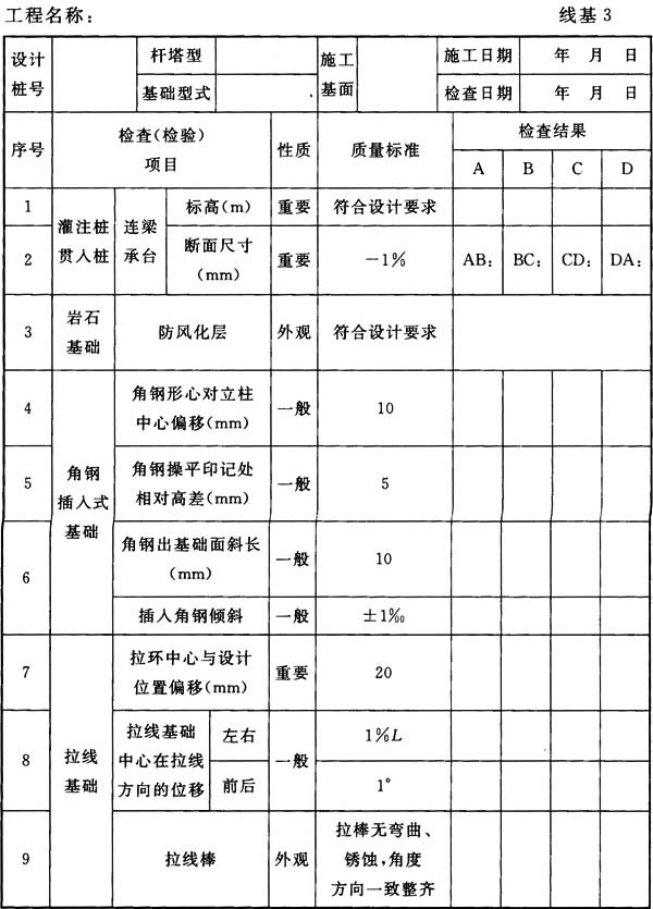 标准附图
