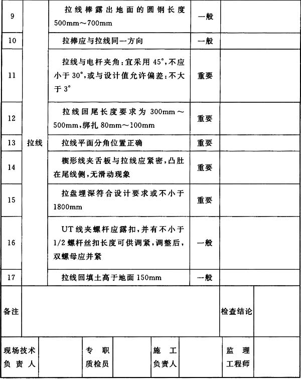 标准附图