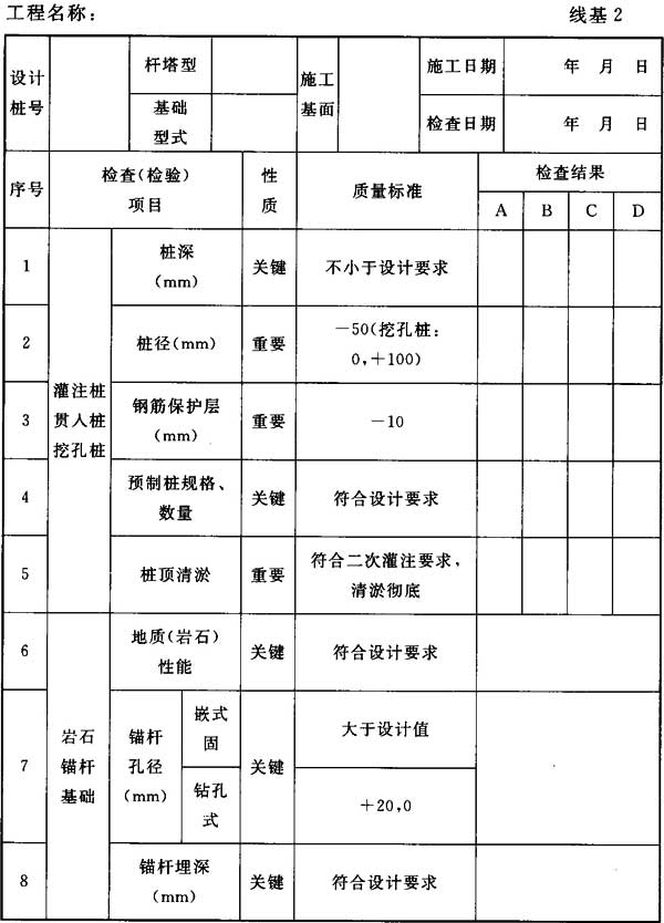 标准附图