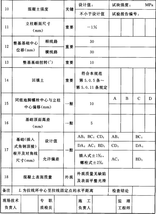 标准附图