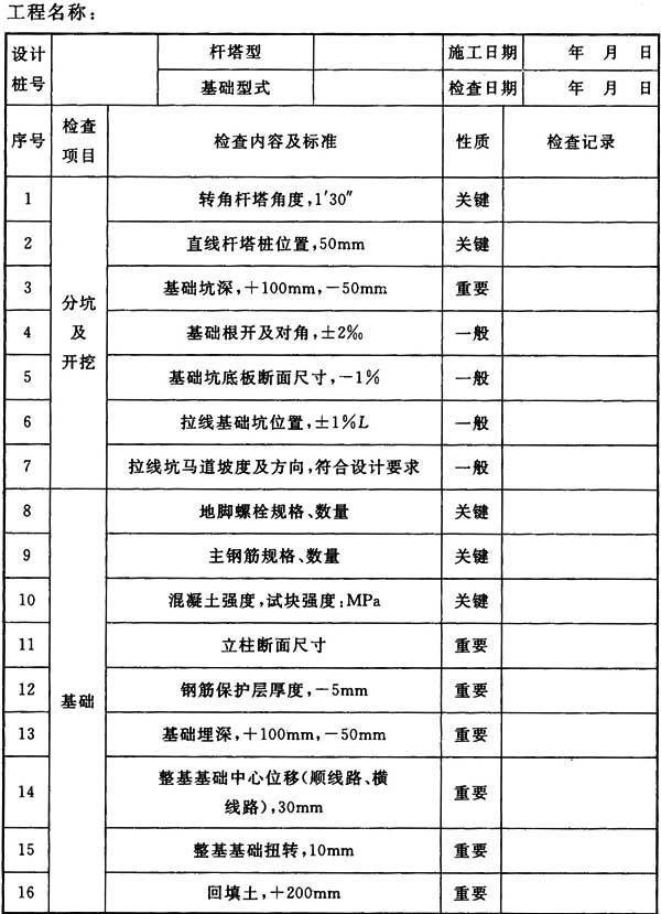 标准附图