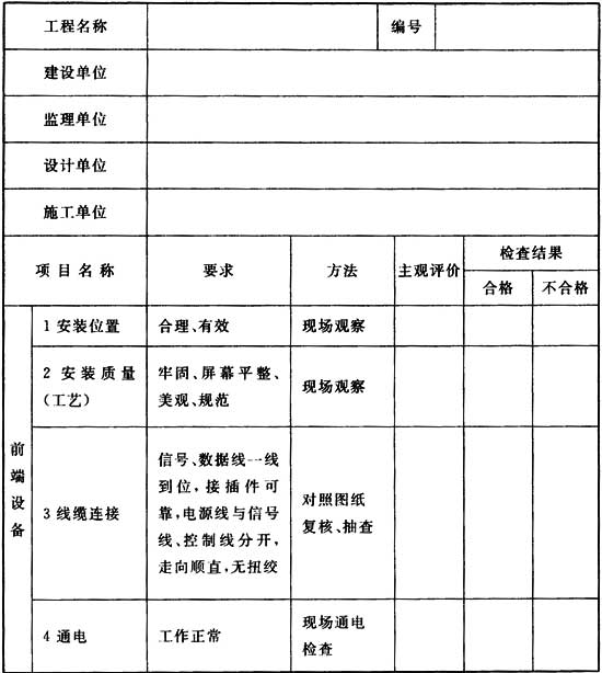 标准附图