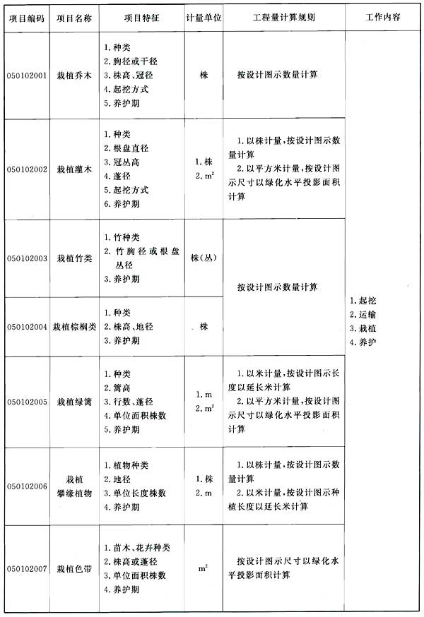 标准附图