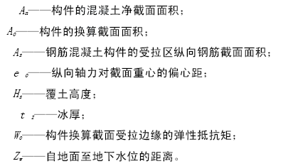 标准附图