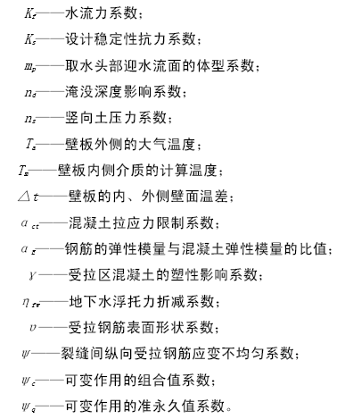 标准附图