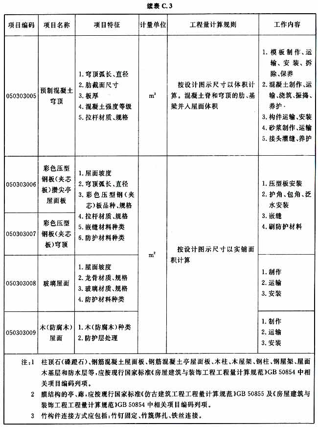 标准附图