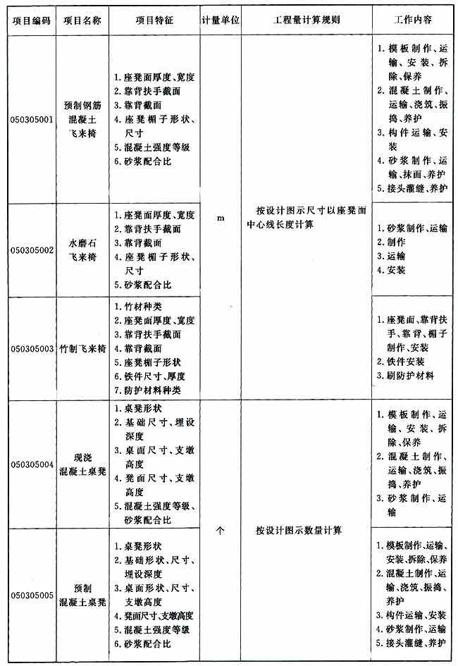 标准附图