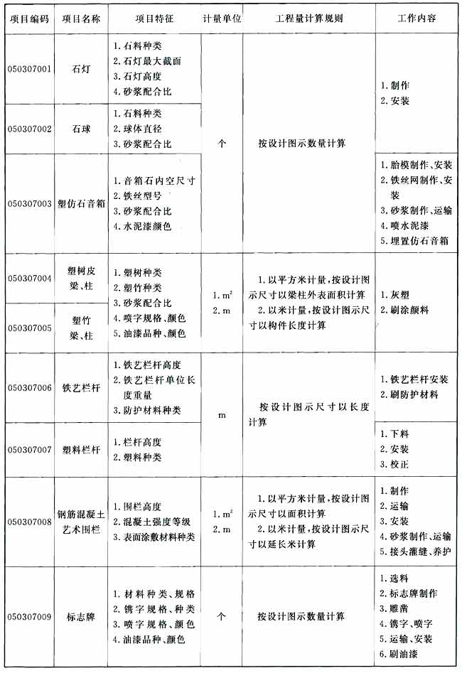标准附图