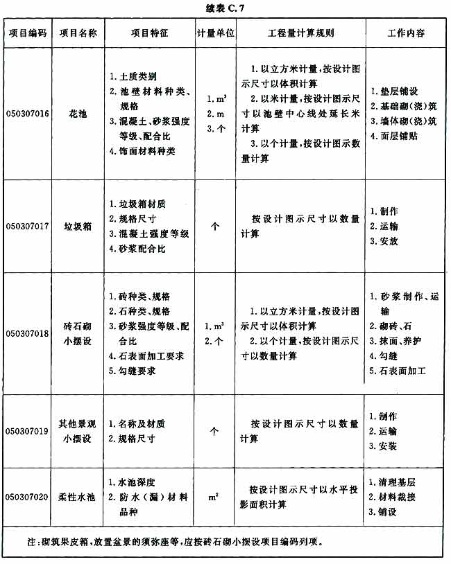 标准附图
