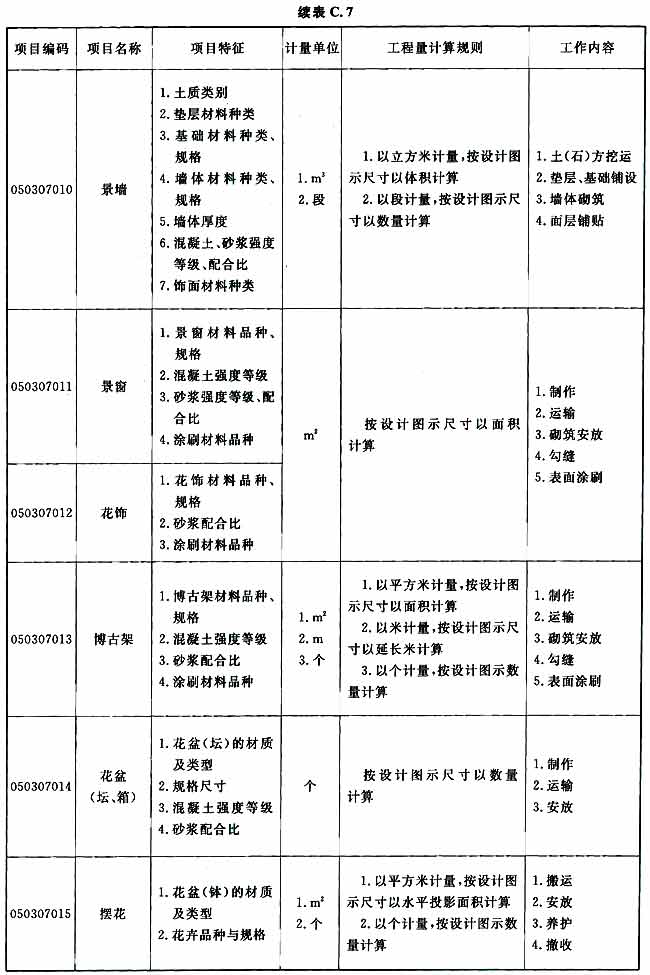 标准附图