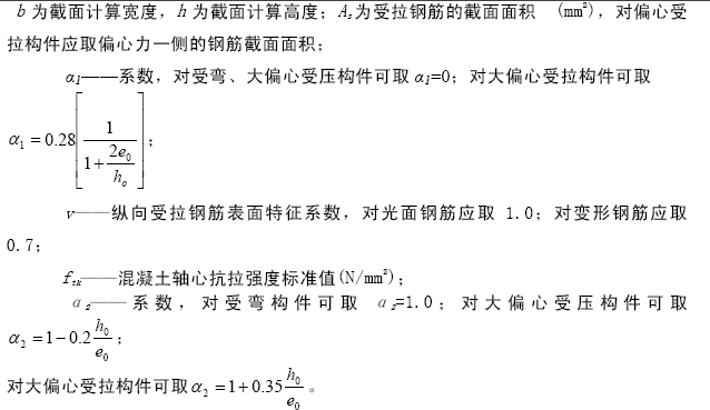 标准附图