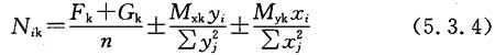 标准附图