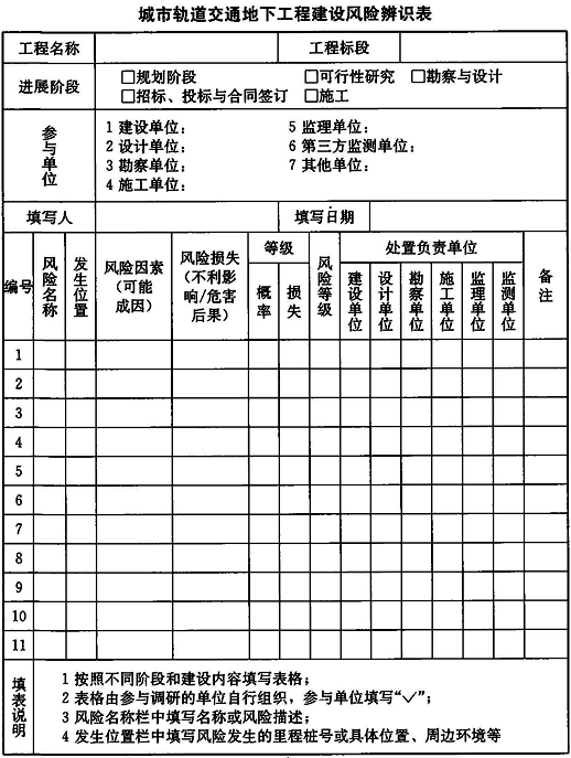 标准附图