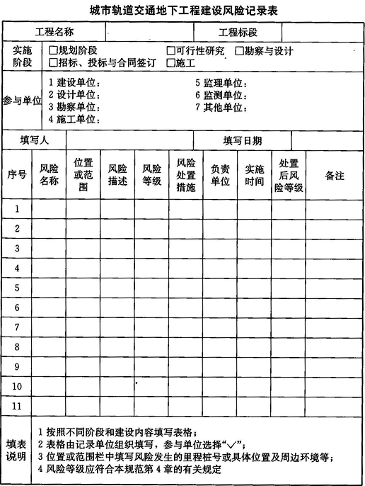 标准附图