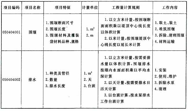 标准附图