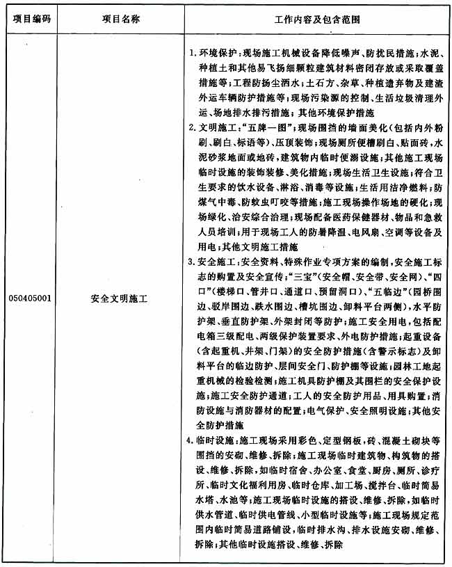 标准附图
