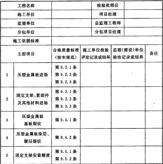 标准附图