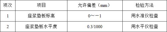 标准附图