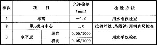 标准附图