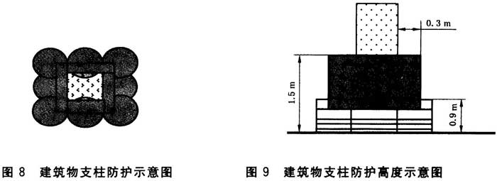 标准附图
