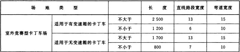 标准附图