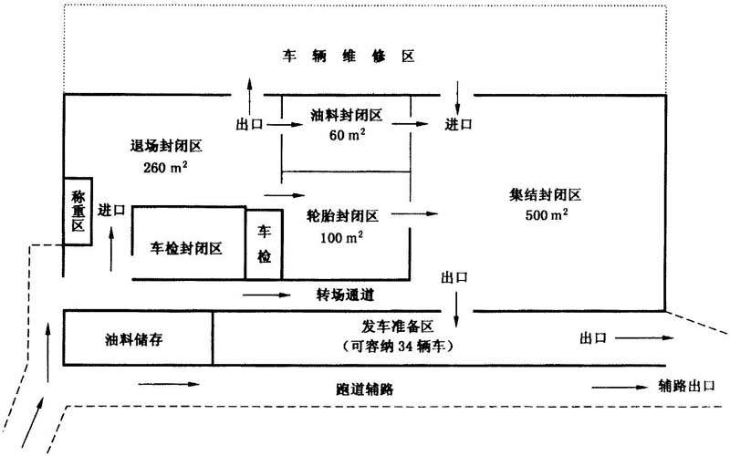 标准附图