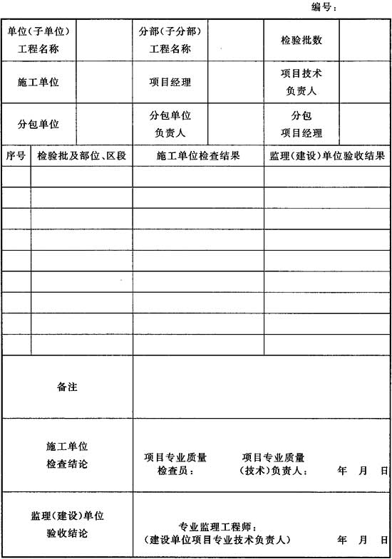 标准附图