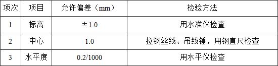 标准附图