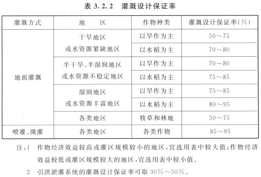 标准附图