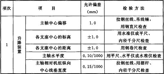 标准附图