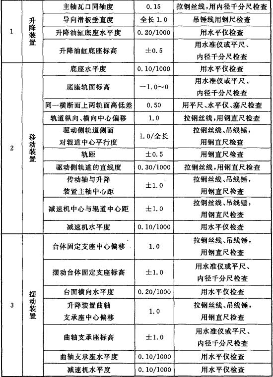 标准附图