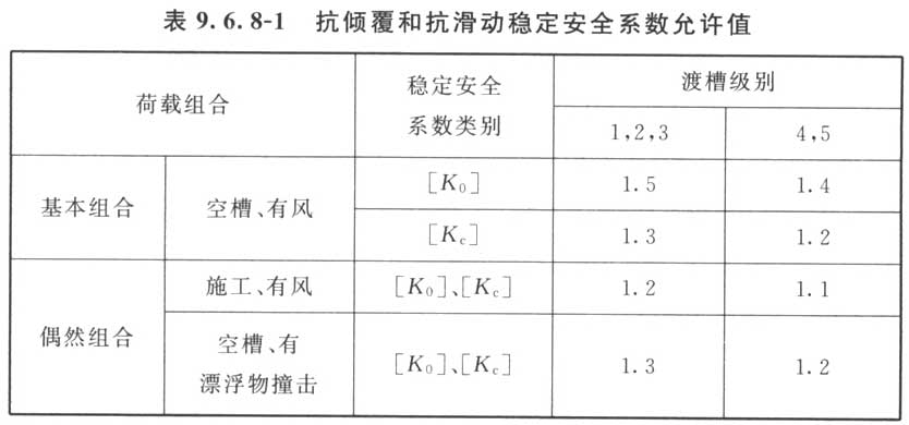 标准附图