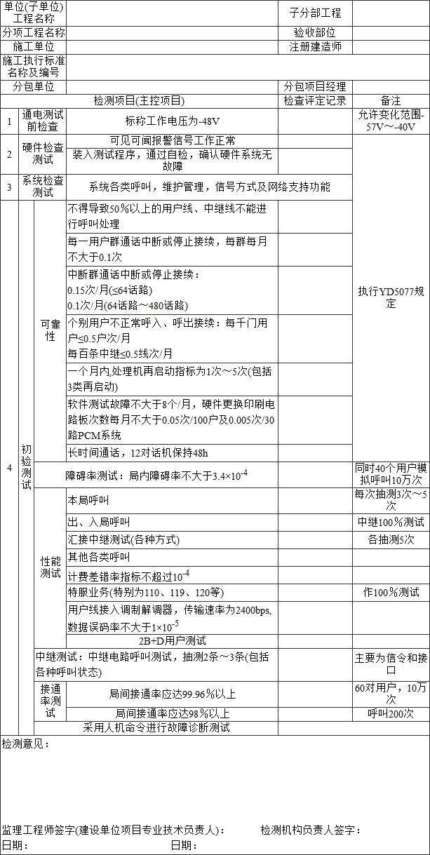 标准附图