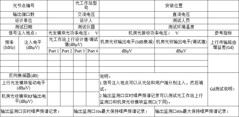 标准附图